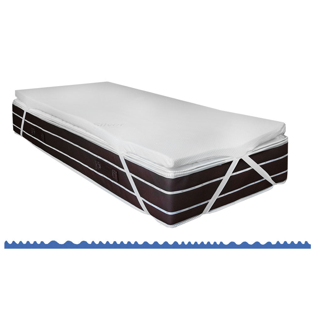 Topper memory fresh rinfrescante multionda per materasso singolo 90x200, sfoderabile - Comprarredo
