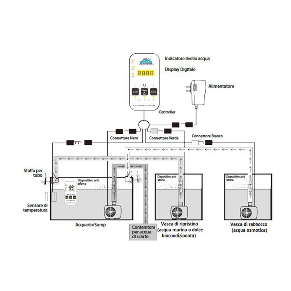Whimar Smart System AWC Pro con display e controllo della temperatura - sistema per la gestione automatica dei cambi d'acqua