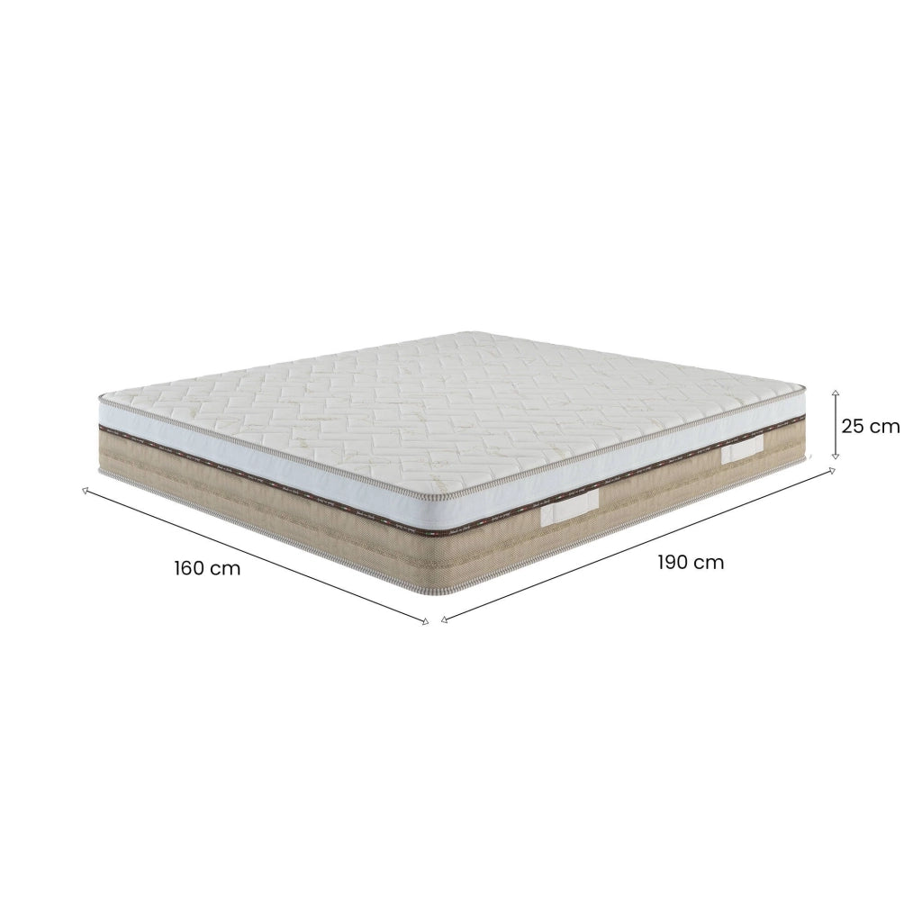 Materasso matrimoniale Cutler, Supporto per il riposo, Materasso per camera da letto, Sostegno per il sonno, Made in Italy, 190x160 h25 cm, Bianco