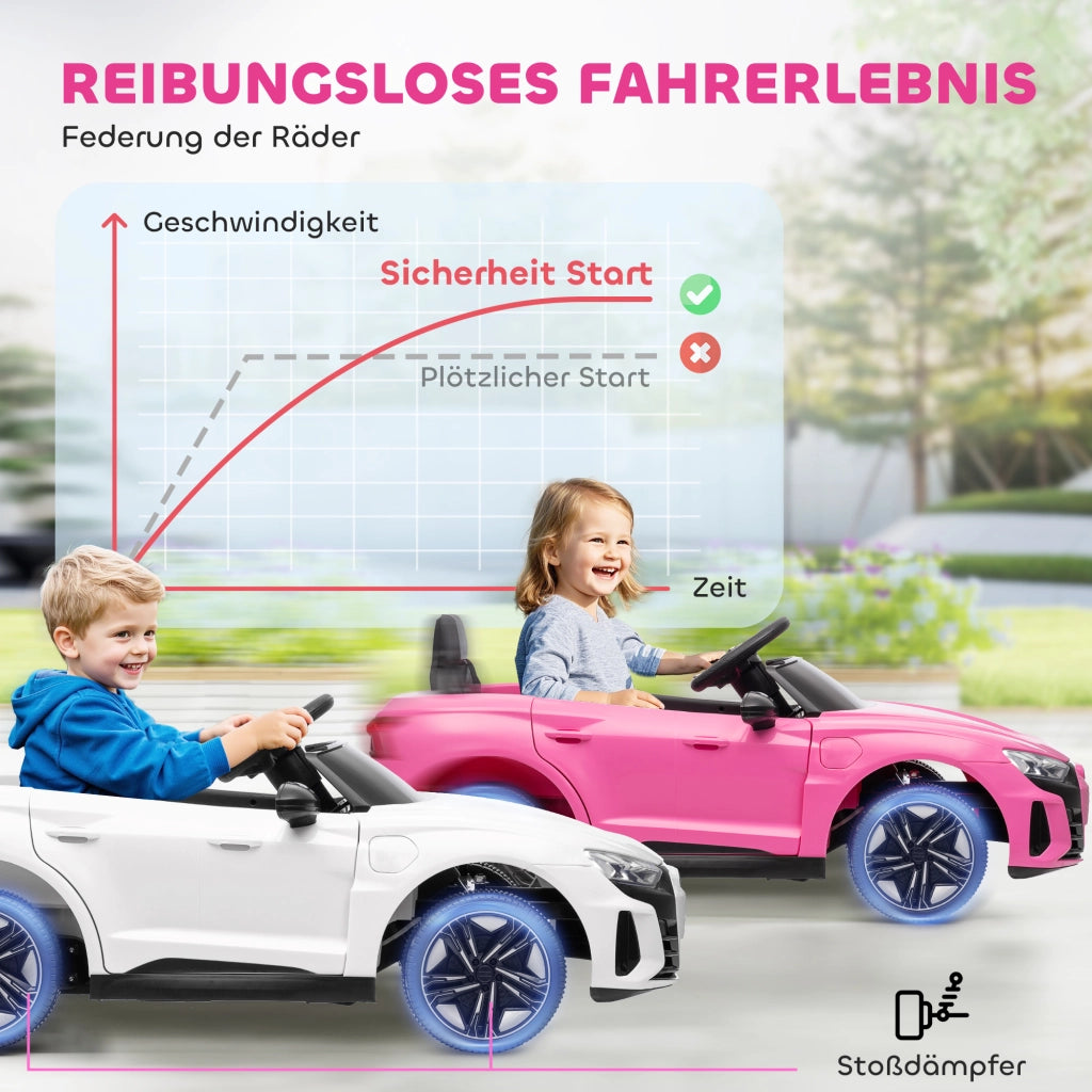 Auto Bambini Elettrica ¨C Minimal ¨C Rosa, Con Telecomando, Sicurezza, 3-5 Anni