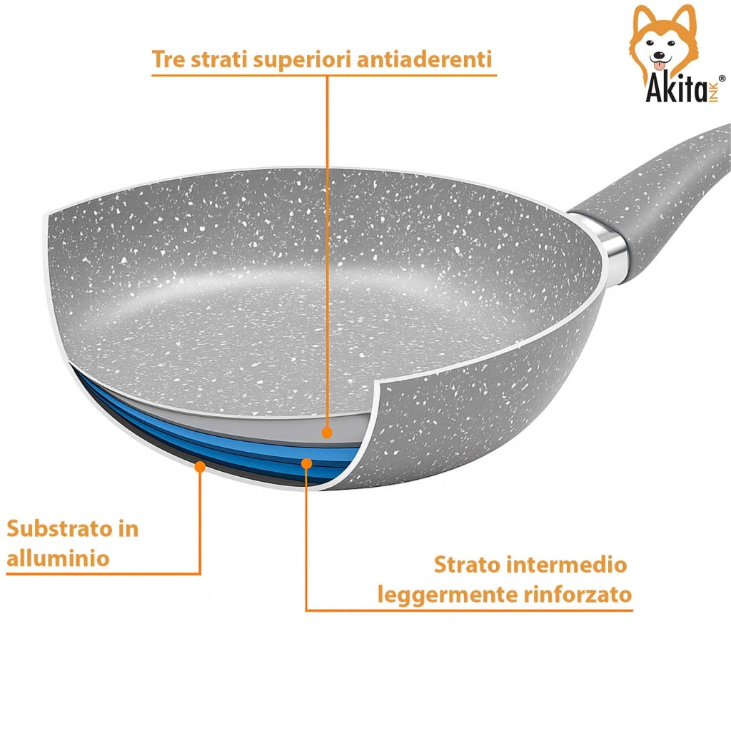 Akitaink Padella Rara 22 cm Effetto Pietra Antiaderente