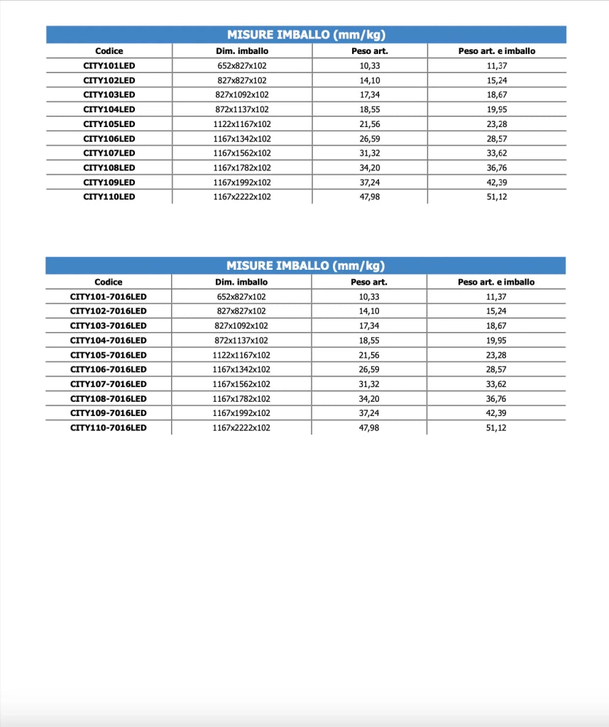 Bacheca per Esterno Certificata IP56 LED Grigio RAL 7016 - 4 x A4
