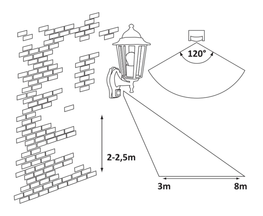 Applique esterna classica con sensore E27 nera Velence
