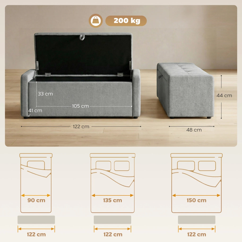 Cassapanca 142L Pouf Contenitore, Seduta Ampia Imbottita, in Lino, Capacit¨¤ 200 kg, Grigio Chiaro