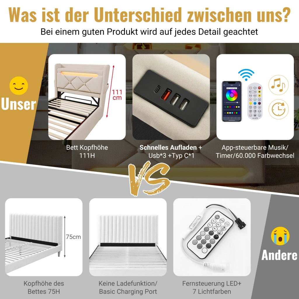 LETTO 160x200 cm in Lino Beige con LED, USB e Type-C, contenitore idraulico
