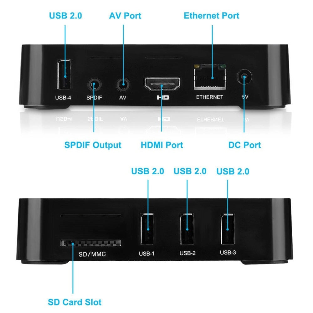 Trade Shop - Mxq Android Tv Box Wifi Iptv Smart Tv Plasma Led Usb Sd Card Internet Smart Tv -