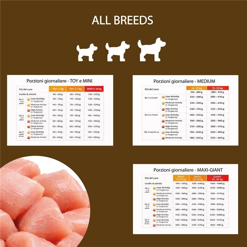 OPTIMO CROCCHETTE PER CANE CON POLLO IN FORMATO DA 10 KG