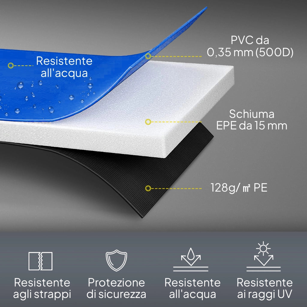 Copertura per Trampolino ¨C Minimal ¨C ?244cm, Multicolore, Plastica