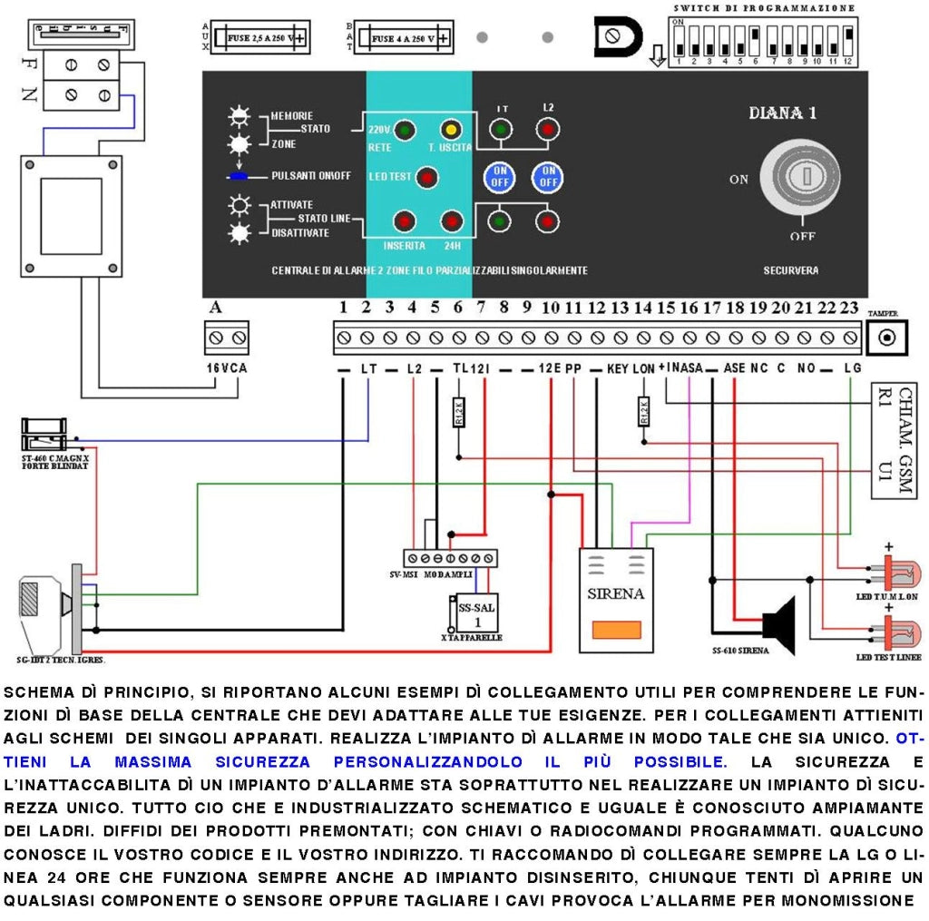 Antifurto Kit Impianto Casy Centrale a 5 Zone 2 Contatti Magnetici Per Infissi Non Ferrosi 3 Sensori di Movimento Infrarossi Passivi Mini Sirena Lampegggiante Esterna 2 Chiavi Metallo Doppio Profilo