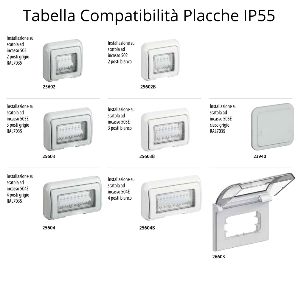 Bticino matix pulsante doppio assiale am5055