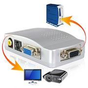 ADATTATORE CONVERTITORE COMPUTER PC  DA VGA A RCA S-VIDEO TV PROIETTORE