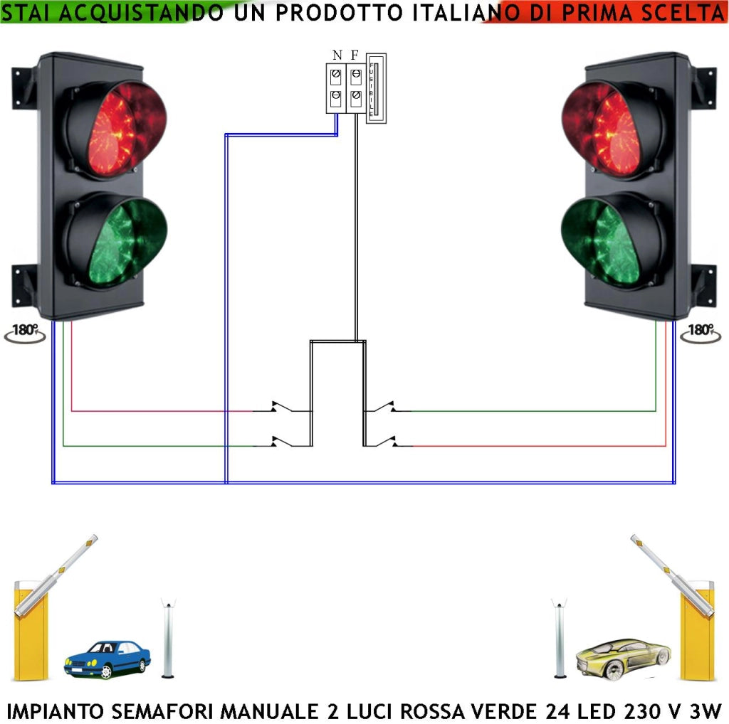Semaforo Controllo Parcheggio Funzione Manuale 2 Semafori 24 Led Rossi 24 Led Verdi 230 V 50 Hz 3 W Frontalino Vetro Luce Puntiforme Ø 124 mm IP65 Orientabile 180 Gradi Controllo Autolavaggi Pesatura