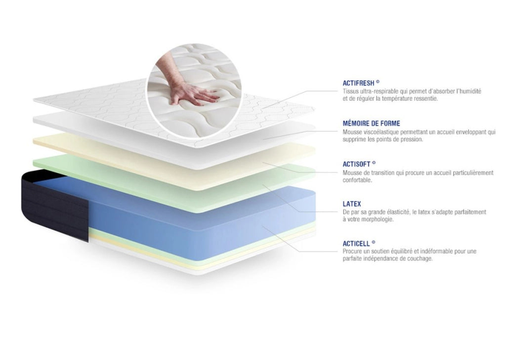 Kit rete e materasso Actilatex sleep 130x200cm - Spessore : 22cm - Lattice e memory foam - Bilanciato -