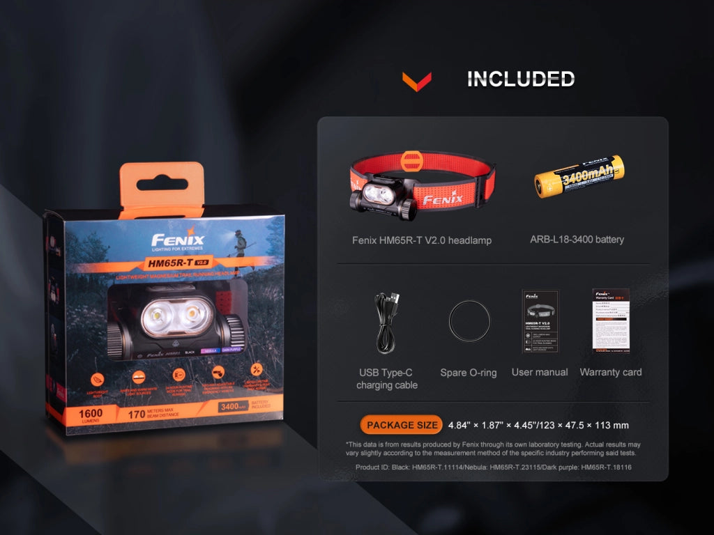 Torcia frontale LED ricaricabile FENIX HM65R-T V2.0 1600 lumen 170 metri