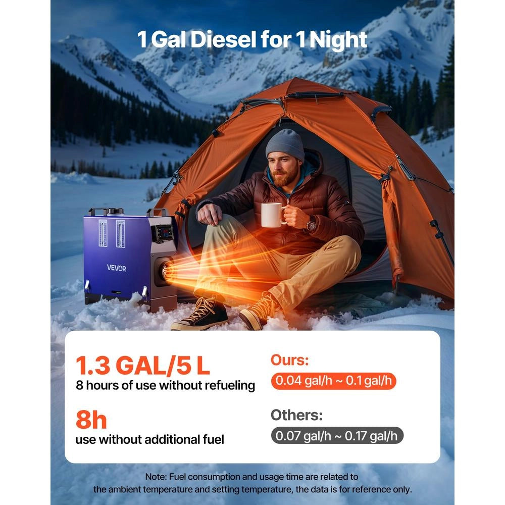 Riscaldatore d'Aria Diesel Portatile 8 kW 12V 24V con Telecomando e Schermo LCD Serbatoio 5L per Camper Officina XMZ-L-D4