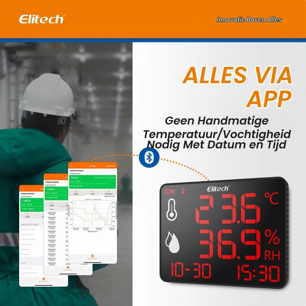 Termometro Wi-Fi con display grande, datalogger e 2 sensori esterni