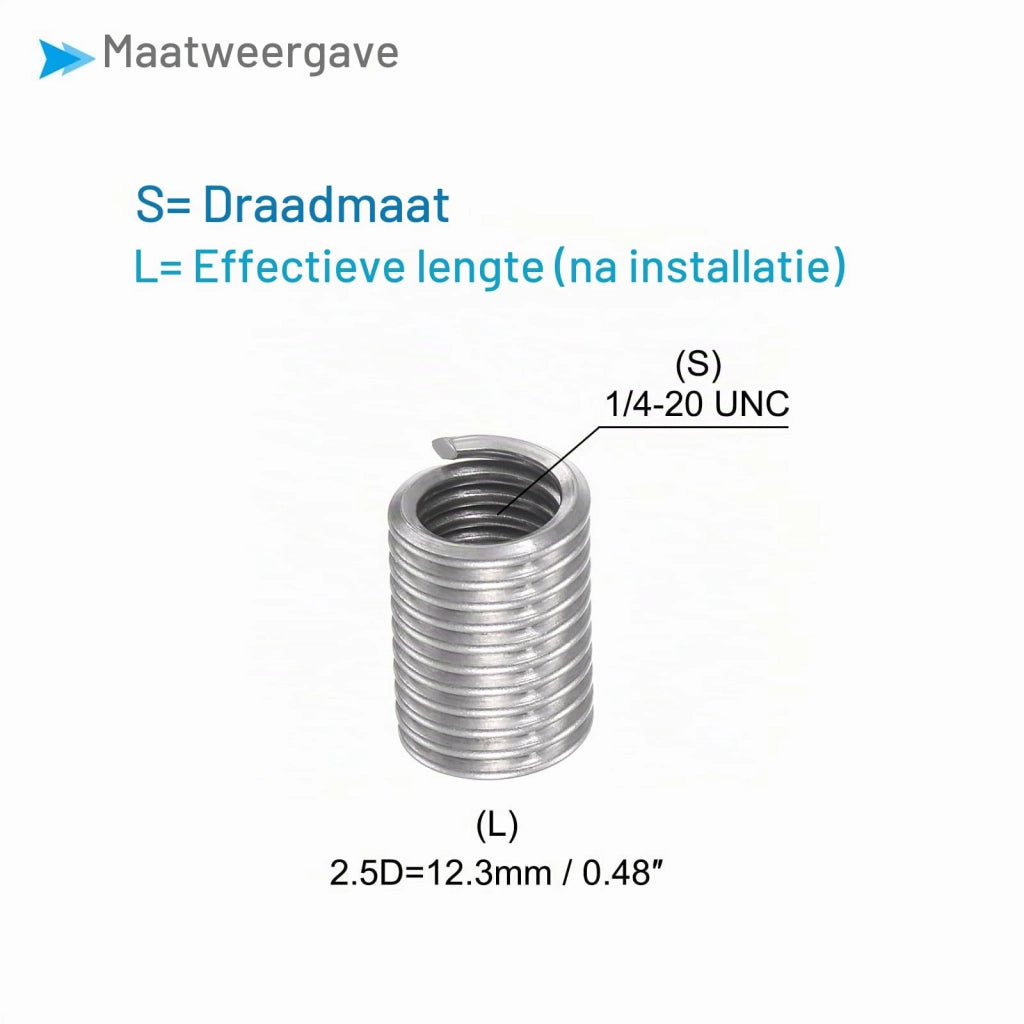 Inserti in filo d'acciaio 1/4-20 UNC, profilo 2,5D, diametro 12,3 mm, acciaio inossidabile 304, confezione da 10 pezzi.