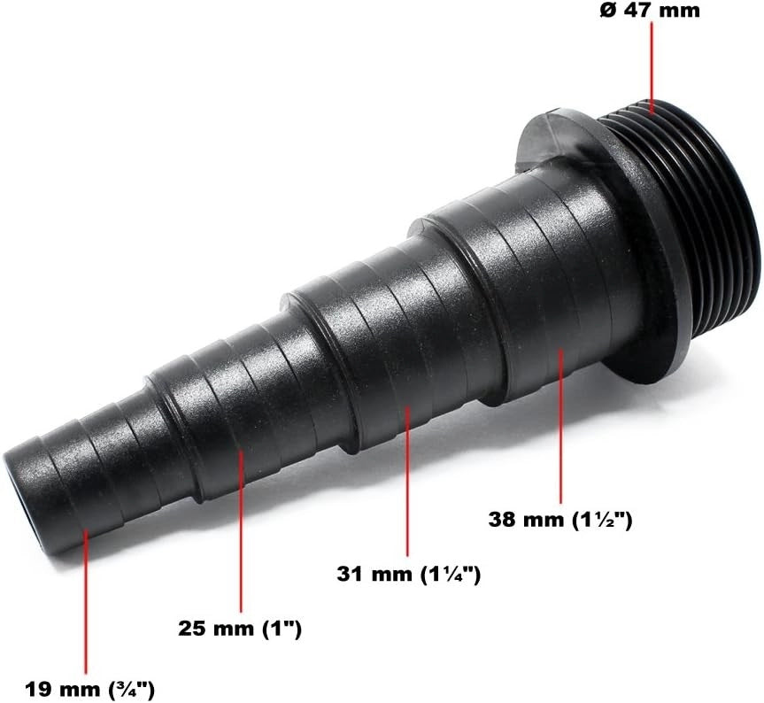 SunSun Vasca per cascata 75L - per ruscelli o cascate in laghetti ornamentali