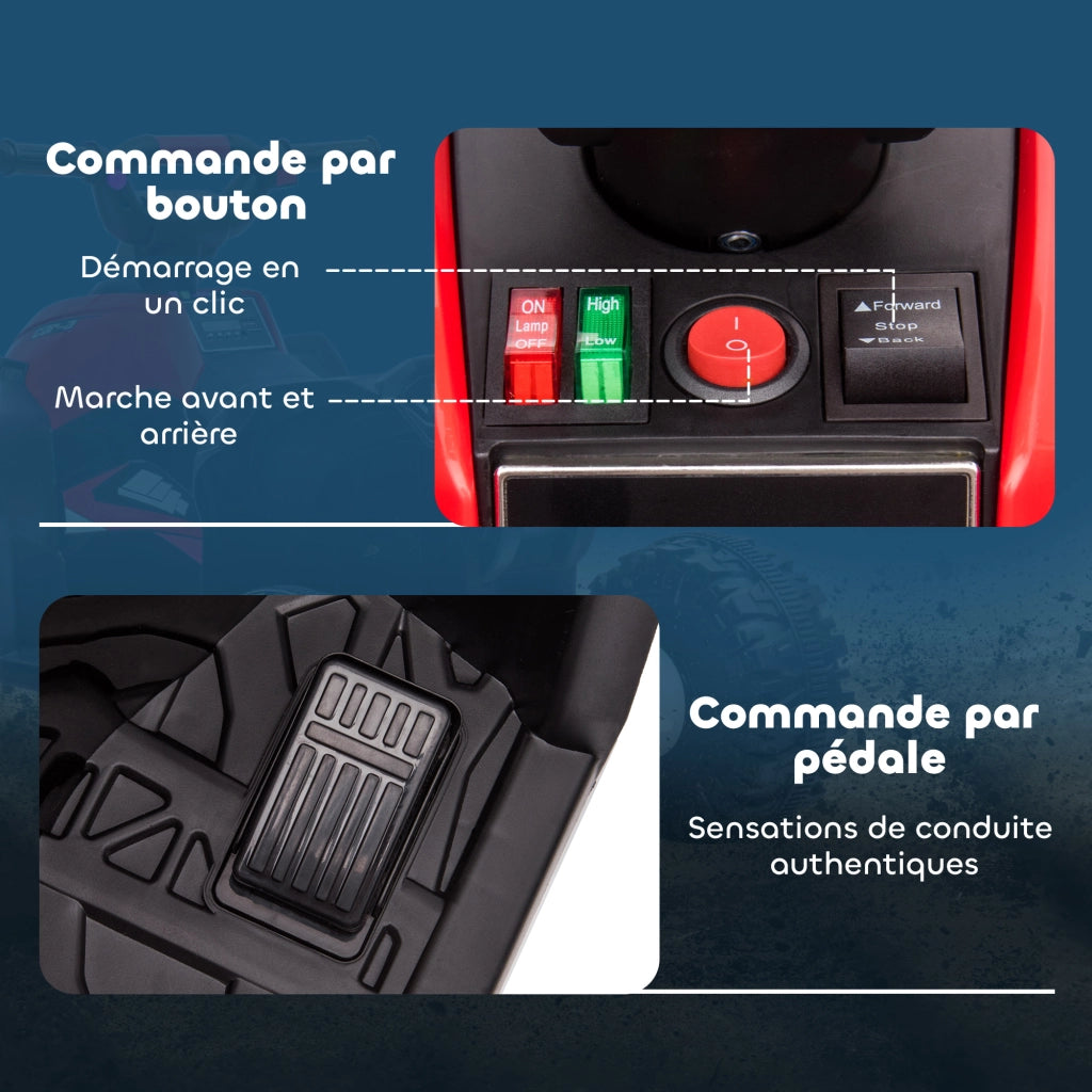 Quadro Elettrico Bambini 12V ¨C Minimal ¨C Rosso con Luci LED e Clacson