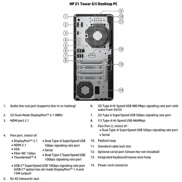 Z1 twr g1i u5 16/1tb w11p uhd 3yw - E11PPES#ABZ