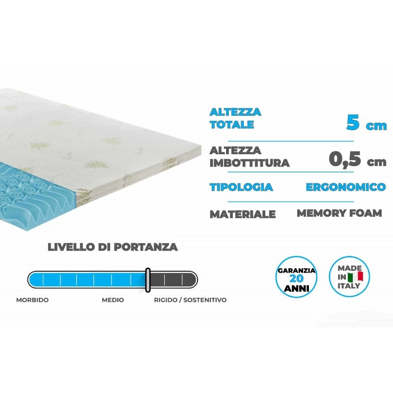 Topper correttore fresh memory pantografato alto 5cm 9 zone - rivestimento all’aloe vera - 80x190