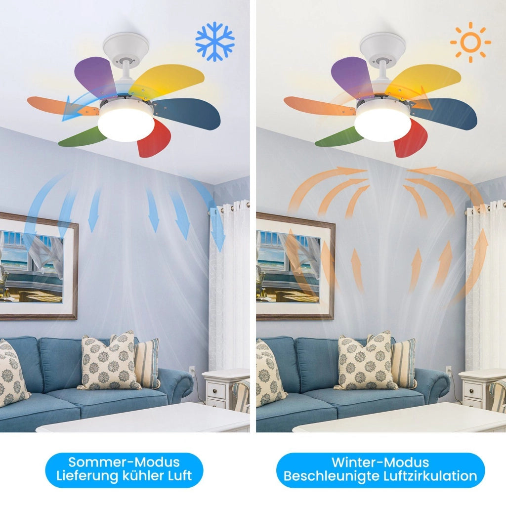 ZMH Ventilatore da soffitto con luce e telecomando Silenziatore per corridoio Camera da letto Luce a soffitto