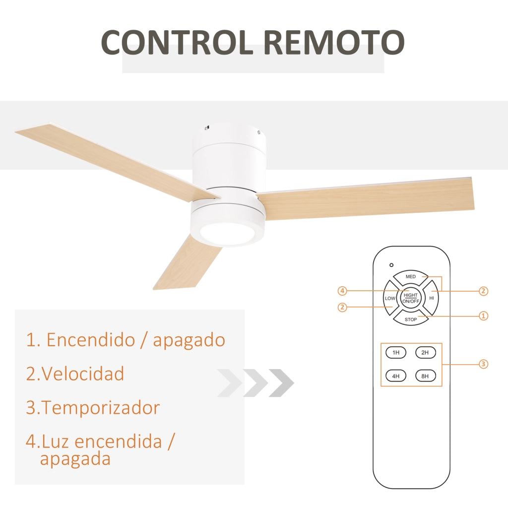 Ventilatore a Soffitto con Luce LED ¨C Minimal ¨C Bianco ?112x25 cm 48W