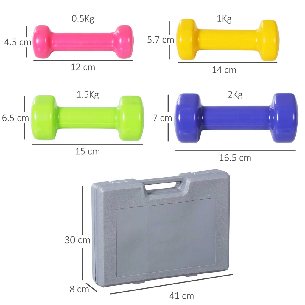 Set Manubri Pesi Palestra 10kg ¨C Minimal ¨C Fucsia Giallo Verde Viola Grigio