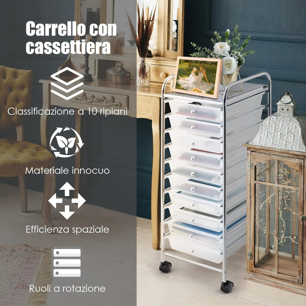 Carrello con 10 Cassetti da Stoccaggio, Cassettiera di Metallo e Plastica, Contenitore Multiuso con Ruote a Freno, per Casa e Ufficio (Trasparente)