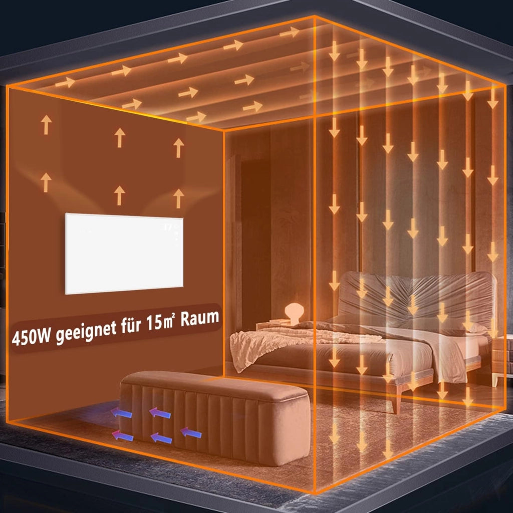 ZMH Riscaldatore a parete a infrarossi a risparmio energetico con telecomando per camere da letto e hotel