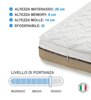 Aster Dream, Materasso in Memory Foam e Molle Insacchettate  (90cm X 190cm X 26cm) | Duzzle