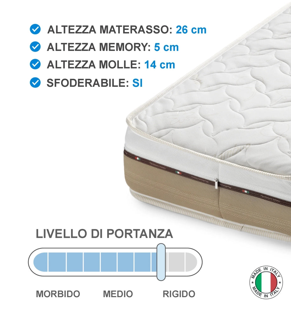 Aster Dream, Materasso in Memory Foam e Molle Insacchettate  (90cm X 190cm X 26cm) | Duzzle