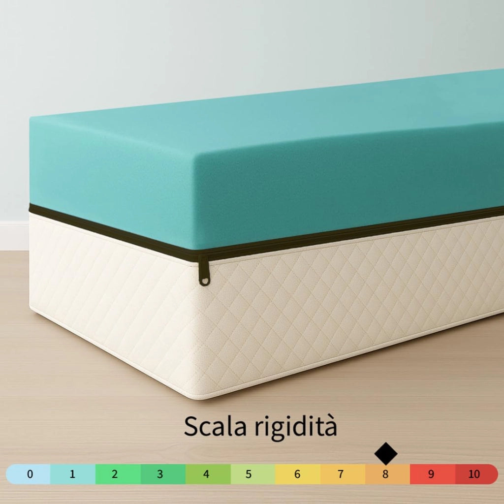 Materasso ortopedico semi rigido francese 140x200 in Water Foam ALTO 25 CM. Materasso di base robusta con Rivestimento anallergico sfoderabile. Materasso Made in Italy 100%