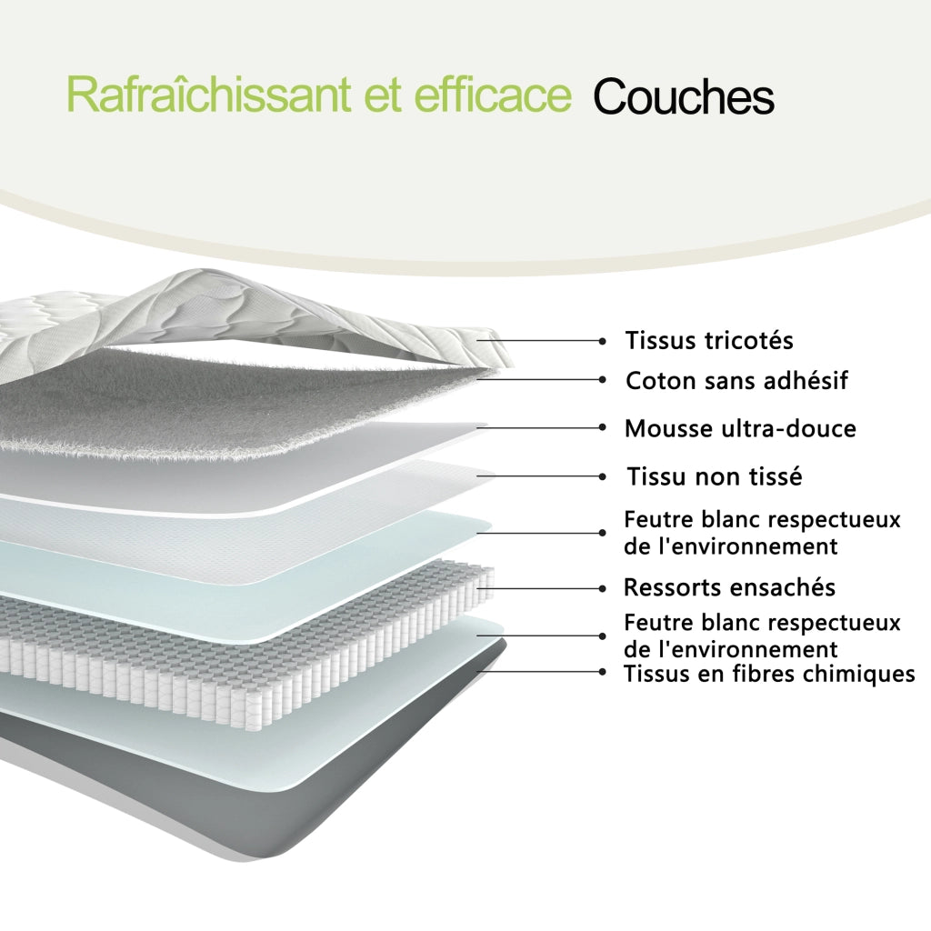 Materasso a molle insacchettate ergonomico bianco 90x200 cm