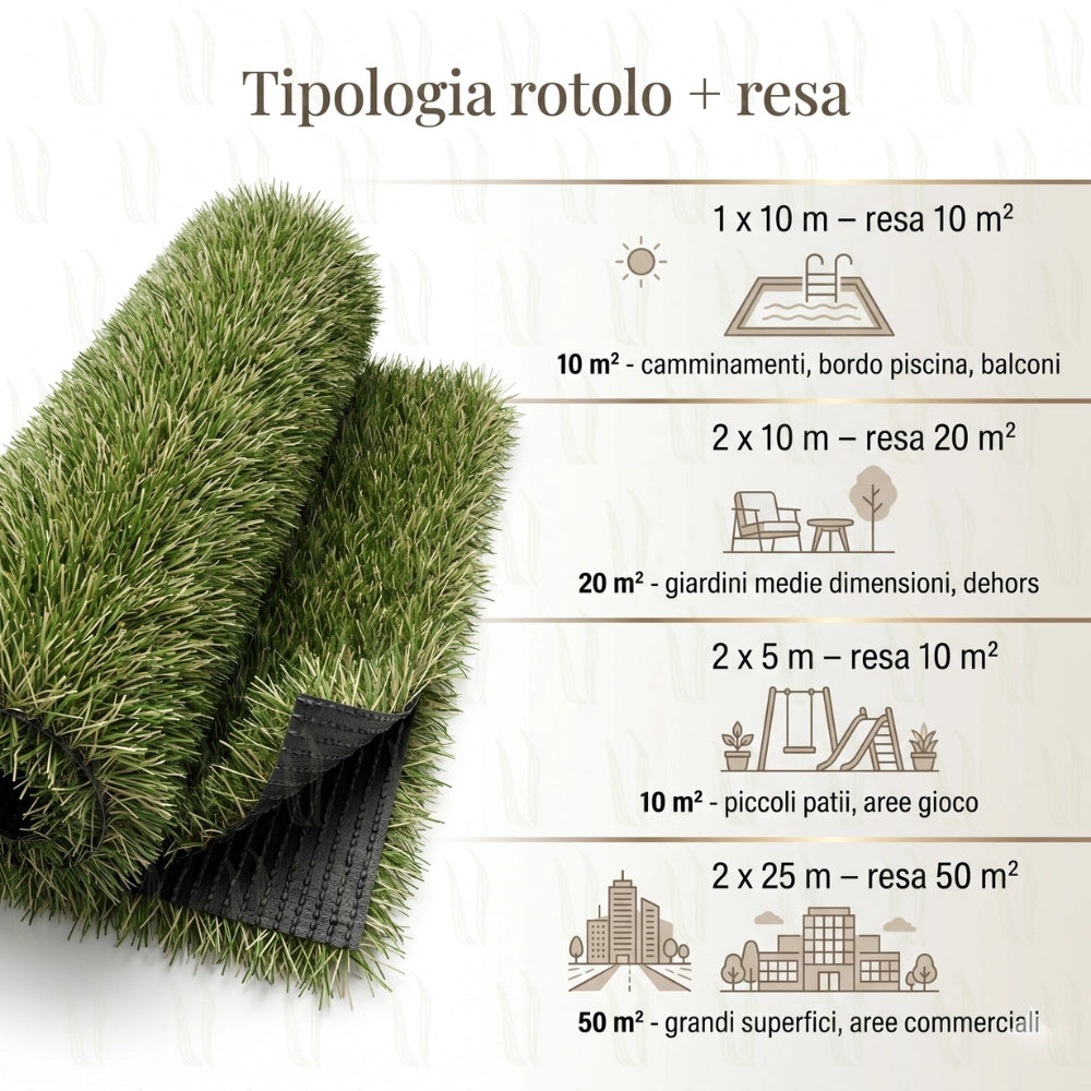 Erbabella rotolo prato erba sintetica 25 mm drenante effetto reale giardino e terrazzo *** misura 2 x 10 m, confezione 1
