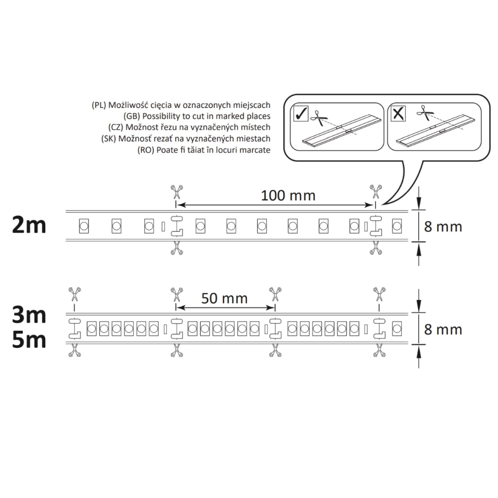 Kit striscia LED 24V 3m IP65 2700K alimentatore Polux