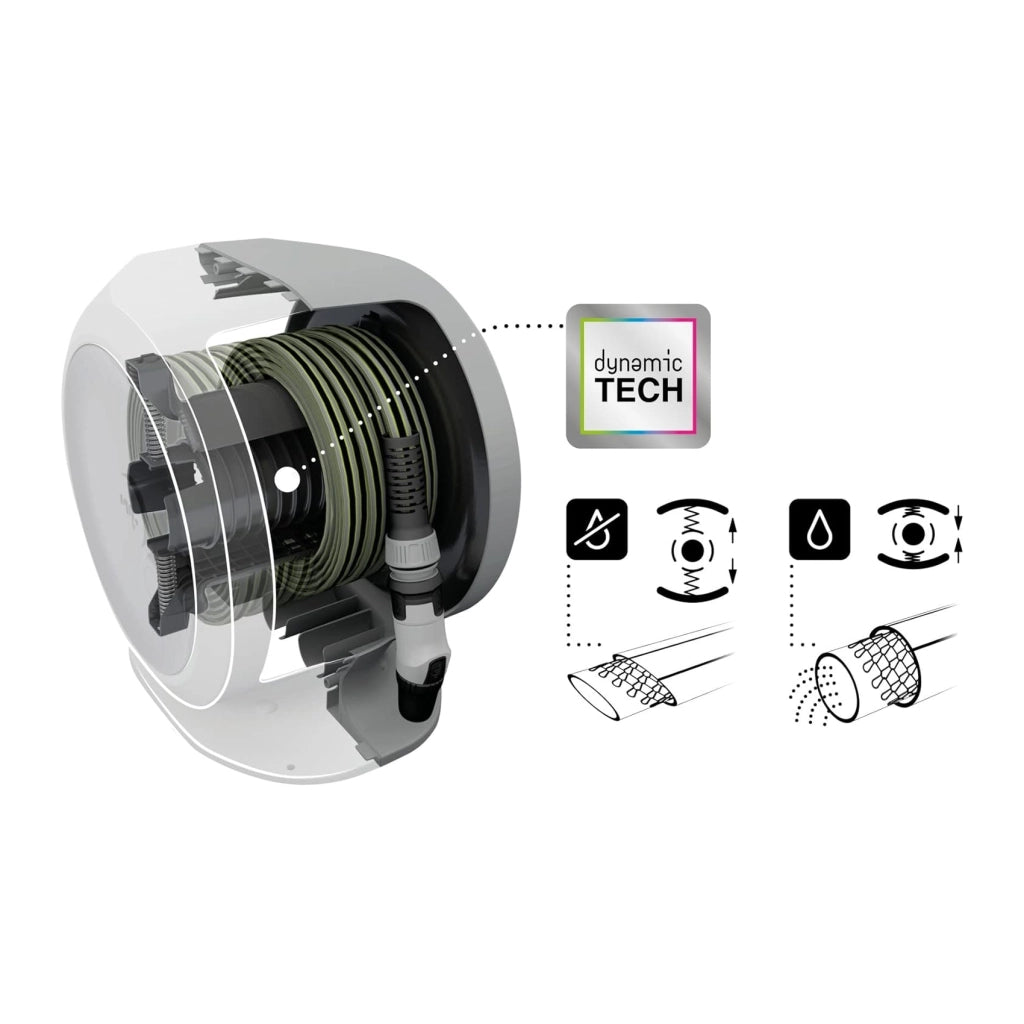 AVVOLGITUBO PORTATILE FREEL 20M 12,5MM 1/2