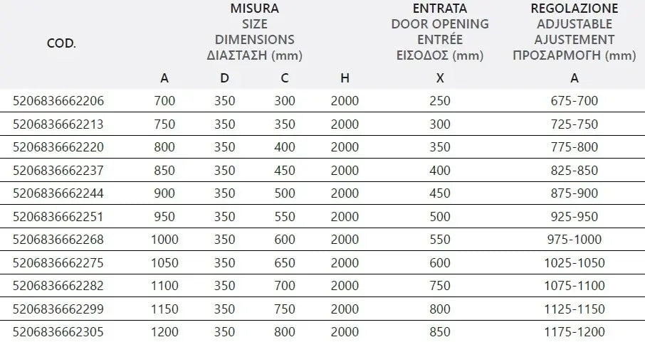 Box Doccia Profili Neri Trasparente H200 Apertura Interna Esterna - 69x75