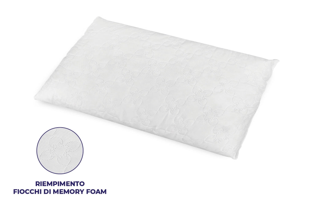 Coppia Cuscini 40x70 in fiocco di Memory Foam – Traspirante e Anallergico