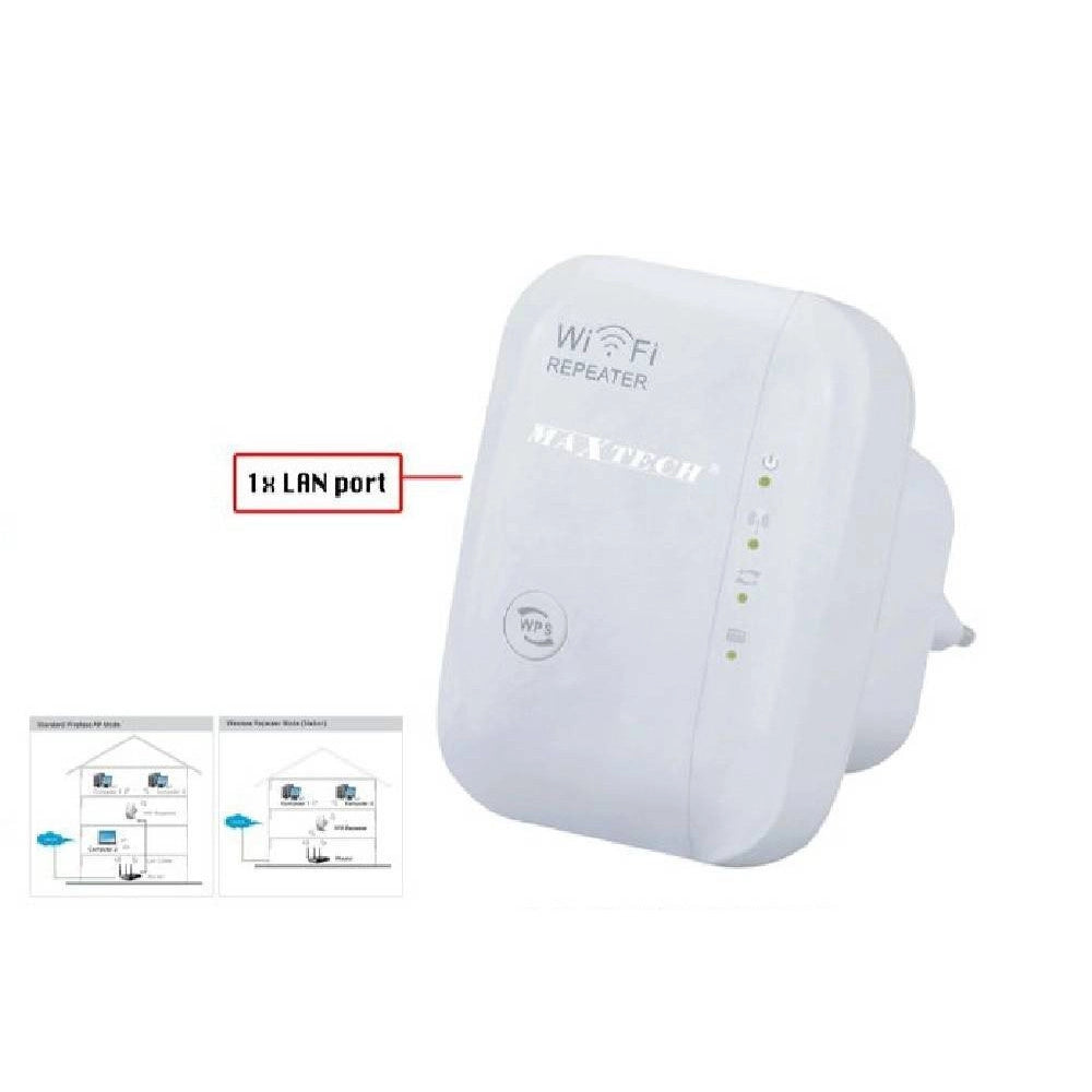 Trade Shop - Ripetitore Amplificatore Di Segnale Wireless Range Extender 300mbps Wifi Lv-wr03 -