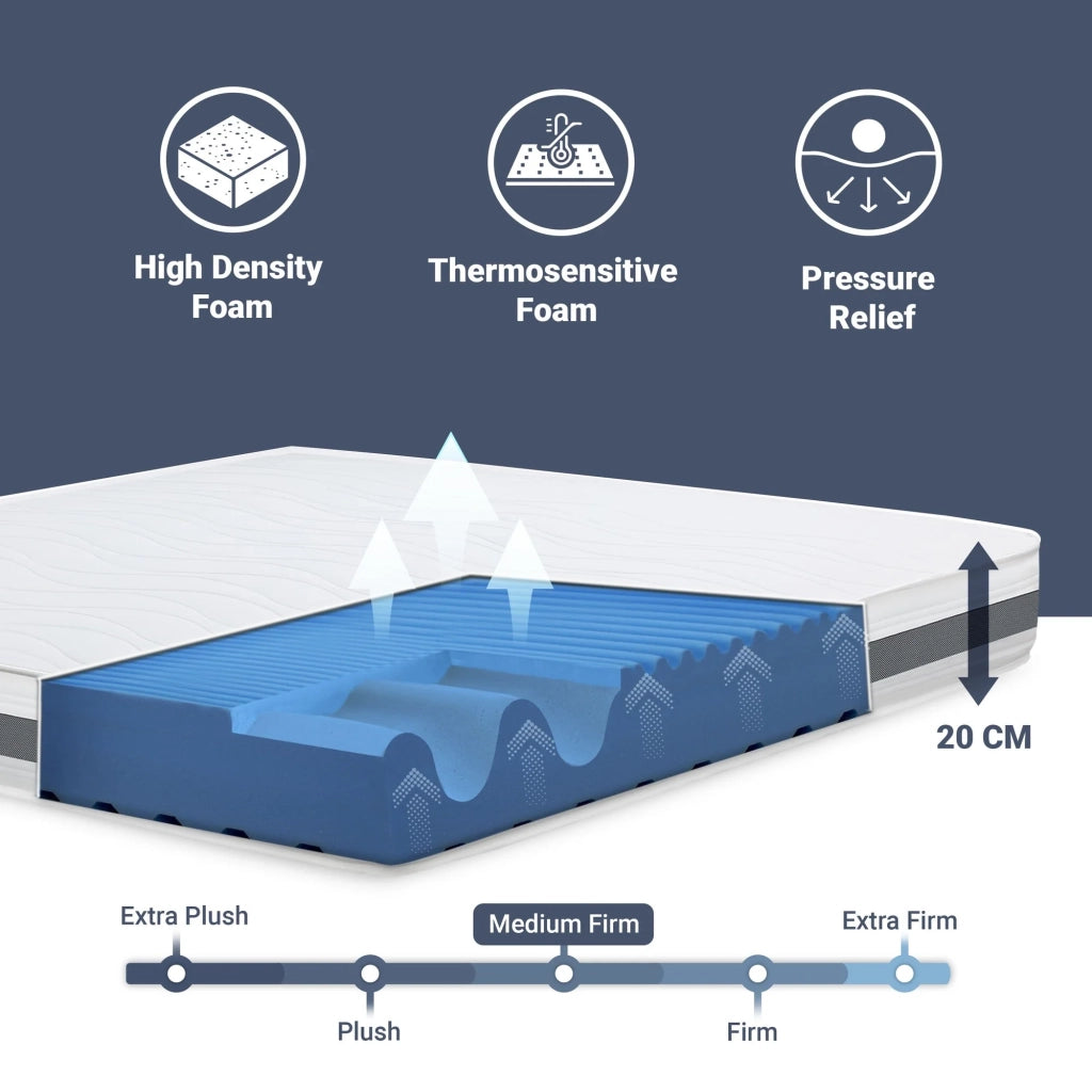 Materasso Singolo 100x205 cm in Memory Antibatterico | Altezza 20 cm | Rivestimento 3D Air in Fibra Ipoallergenica | Materasso Ortopedico a 7 Zone Differenziate Termosensibili