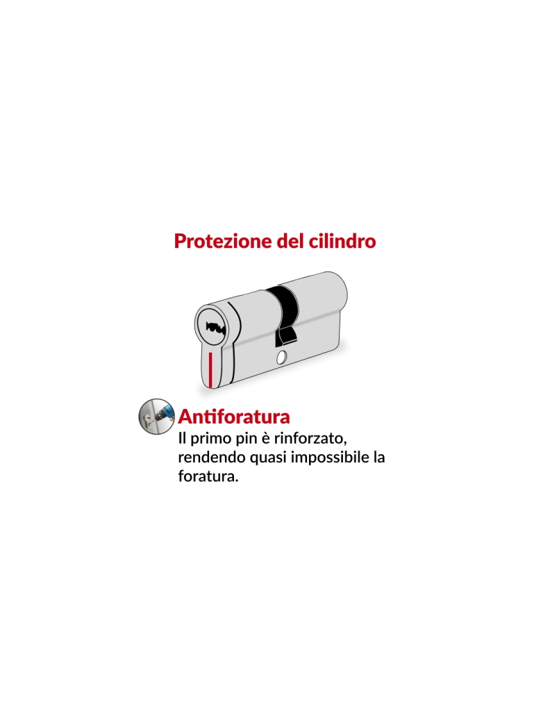 Cilindro europeo Trafic 6 35 x 35 mm, nichelato, anti-perforazione, anti-rottura, 5 chiavi – THIRARD