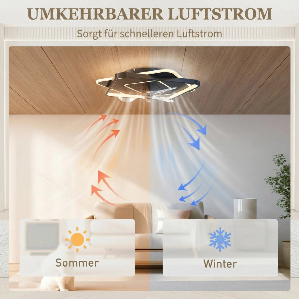 Ventilatore da Soffitto con Luce e Telecomando ¨C Minimal ¨C LED 6 Velocit¨¤ 3 Temperature Colore