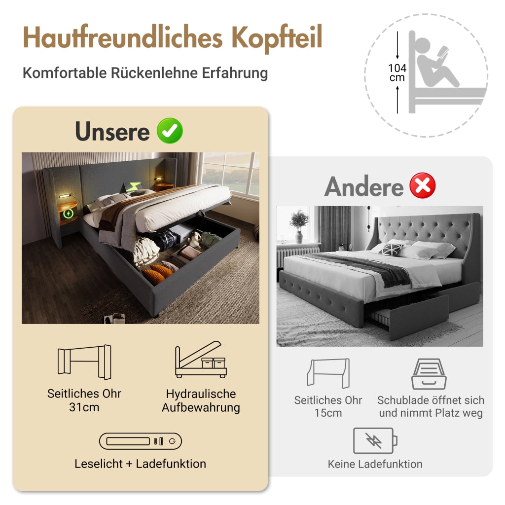 LETTO Contenitore 180x200 cm Grigio in Lino con USB e Lampada da Lettura