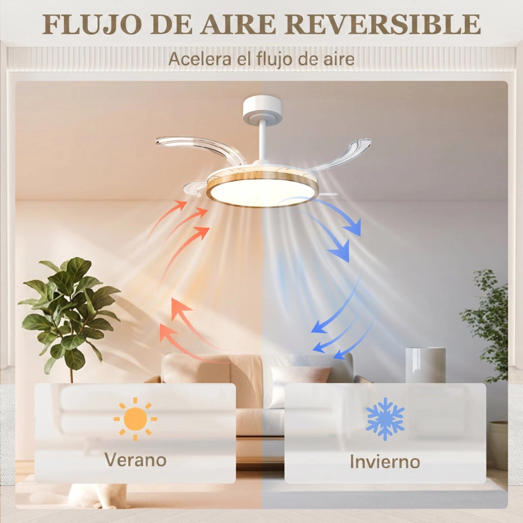 Ventilatore a Soffitto con Luce LED ¨C Minimal ¨C 95 cm