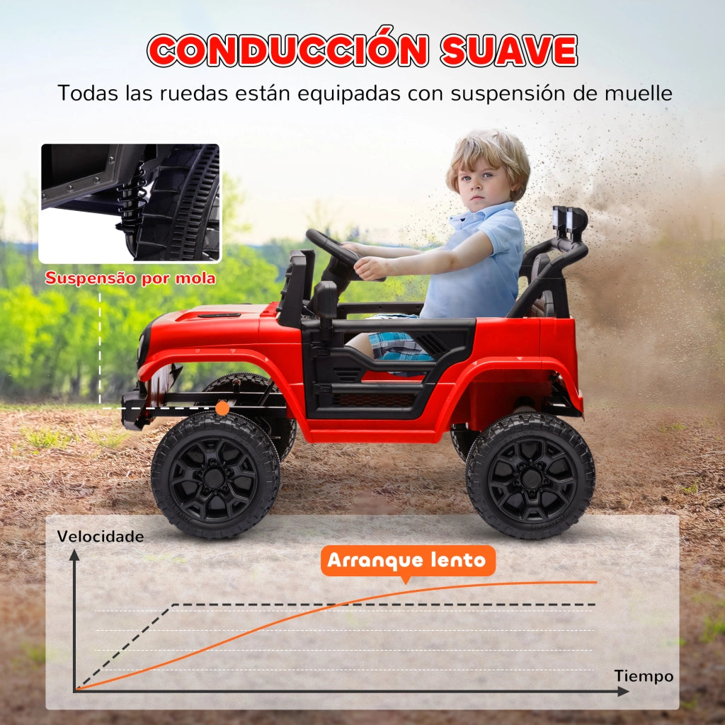 Auto Elettrica per Bambini con Telecomando ¨C Minimal ¨C Rosso