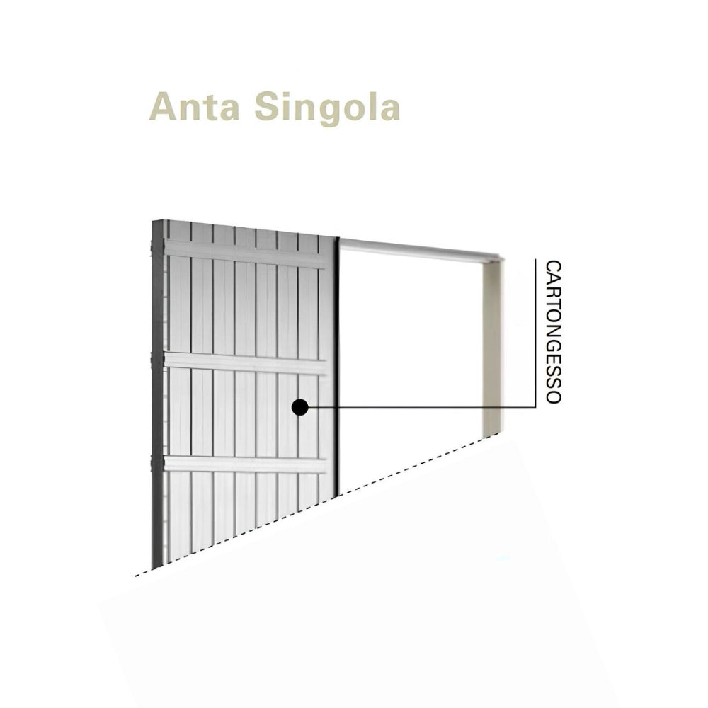 Controtelaio interni porta scorrevole anta singola cartongesso logika ermetika *** misure 70 x 210 cm, confezione 1