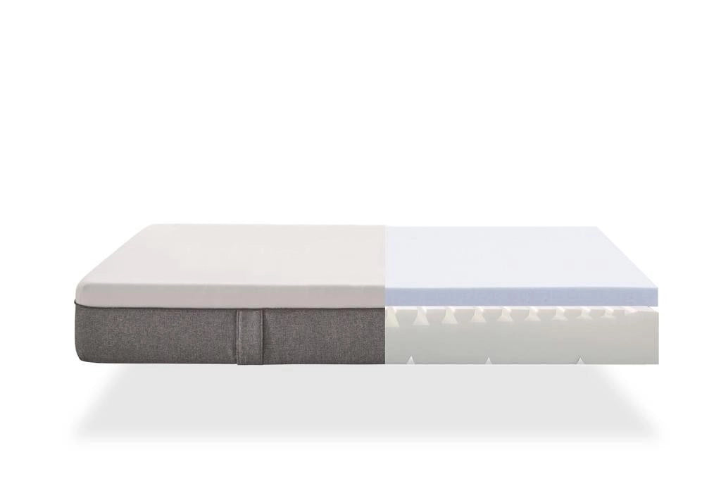 Materasso viscoelastico Max One Ortopedico Sfoderabile Multizone - 135X190 - Moonia