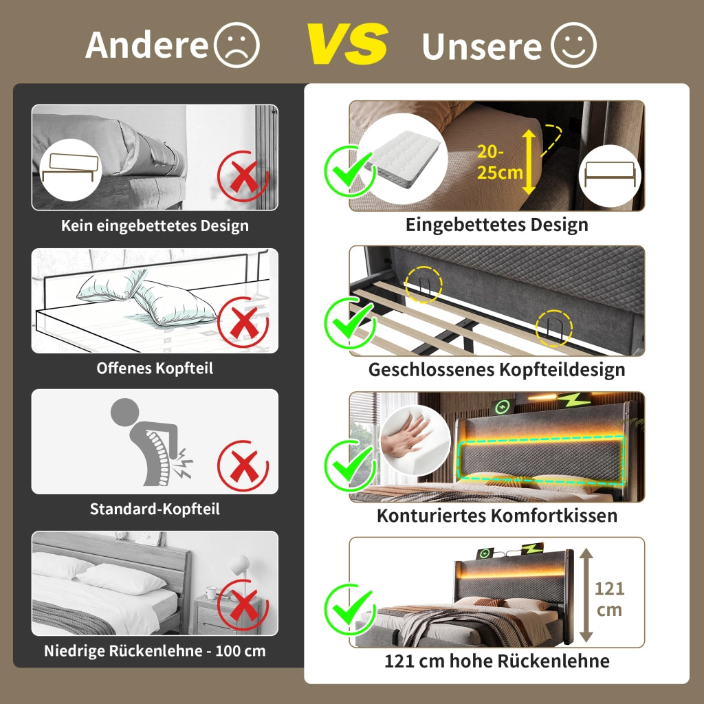 LETTO Contenitore 90x200 cm in Lino Grigio con LED e porte USB/Type-C