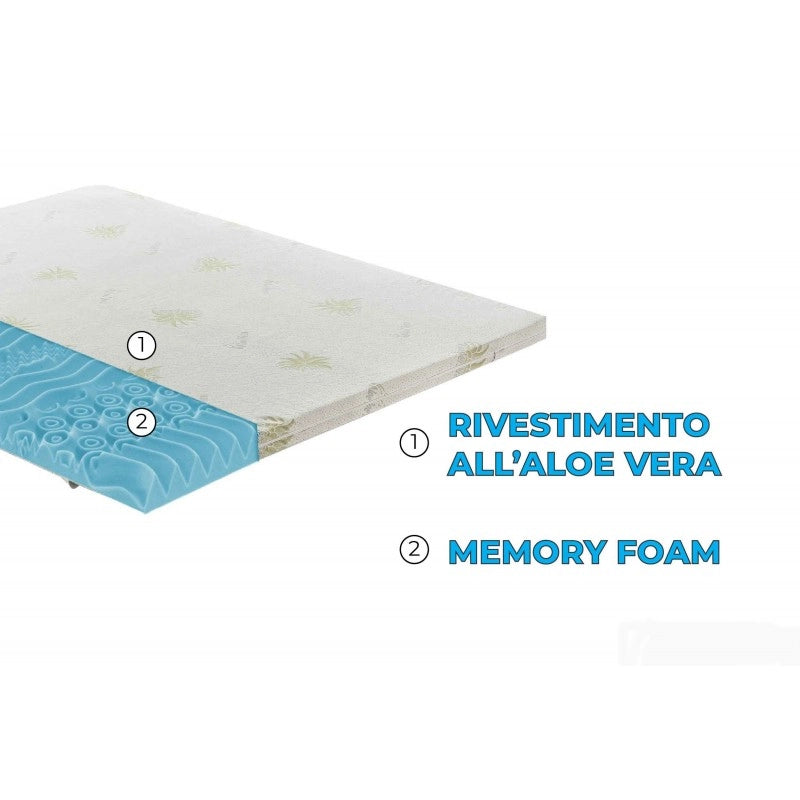 Topper correttore fresh memory pantografato alto 5cm 9 zone - rivestimento all’aloe vera - 80x190